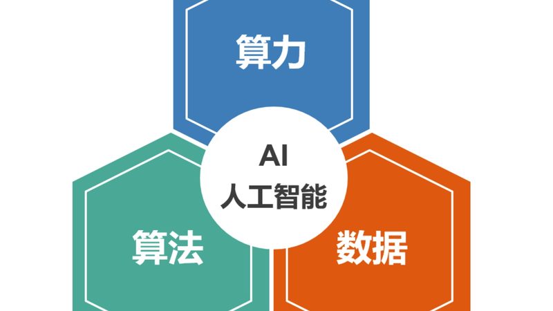 在挑选AI解决方案时，以下误区需要避免：